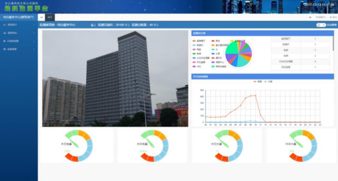 好博官网-钻营健全,你我一路成长